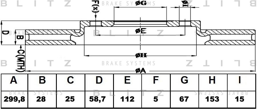 Диск тормозной передний вентилируемый MERCEDES Vito/Viano W639 03- BS0193 BS0193 BLITZ
