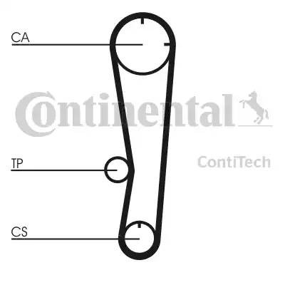 Ремень ГРМ MAZDA 323 (85-93) CONTITECH CT602 CONTITECH