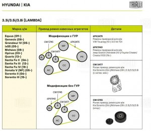 Ролик приводного ремня опорный CM5745 TRIALLI