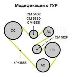 Ролик привод. ремня для ам VW Transporter (09-) 2.0d (CM 5129) CM 5129 TRIALLI