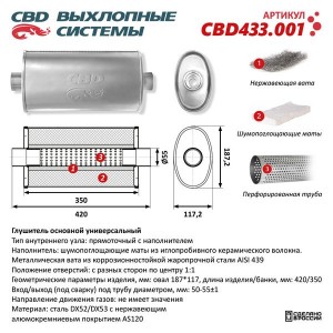 Глушитель универсальный овальный d=187х117мм L=427/350 прямоточный под трубу 50- CBD433.001 CBD