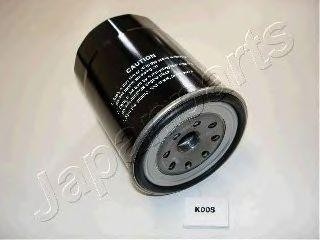 KIA K2700/ K2700II/ K3000/ K3000II (1997-2004) FO-K00S JAPAN PARTS GROUP