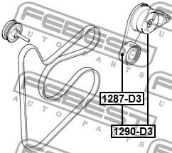 HYUNDAI ELANTRA (2016>)/TUCSON (2015>) 1287-D3 FEBEST