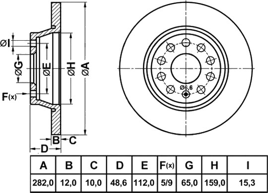 Диск тормозной VW Passat (05-),Tiguan AUDI A3 SKODA Superb (08-) задний (1шт.) N RN1227 NIBK