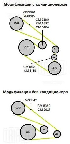 Ролик привод. ремня BMW 3 E90 (05-) 1.6i/1.8i/2.0i [N45; N46] (только ролик натя CM5627 TRIALLI