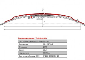 Лист рессоры МАЗ-64222 передней №3 (3-х листовой) L=2000мм ЧМЗ 64222290210310 OMK AUTO