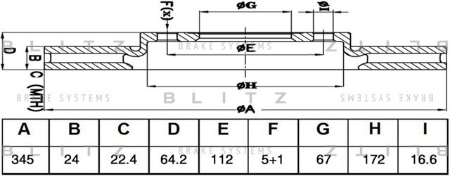 Диск тормозной задний BMW 5(G30,G31)/ 6(G32)/ 7(G11,G12)/ X3(G01,F97) 16- BS0487 BS0487 BLITZ
