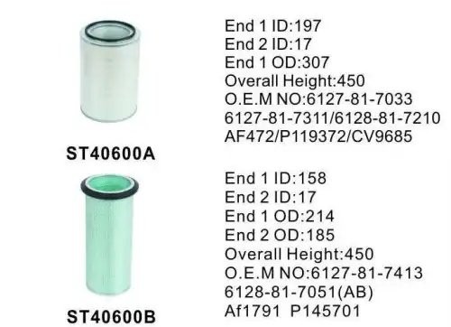 Фильтр воздушный ST40600AB STAL ST40600AB STAL