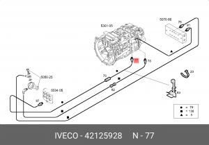 соединитель прямой!\Iveco EuroTech/Star/Trakker 42125928 IVECO