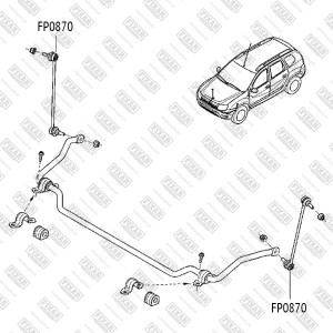 RENAULT LAGUNA III FP0870 FIXAR