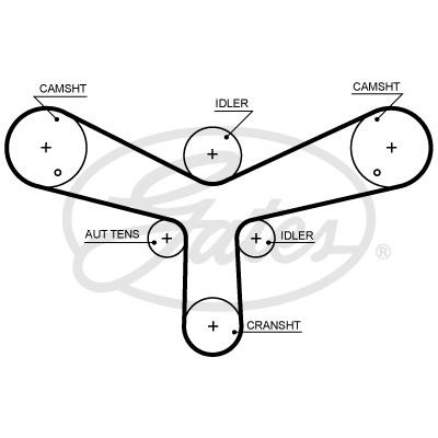 Комплект ремня ГРМ Land Rover DISCOVERY V (L462) 3.0 D 4x4 K045624XS K045624XS GATES