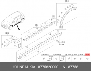 Клипса под молдинг кузова ix-35 877582S000 MOBIS