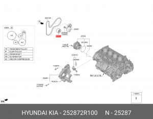 ролик приводного ремня!\ Hyundai Santa Fe 21> 252872R100 HYUNDAI