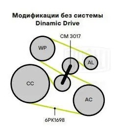 Ролик привод. ремня для а.м BMW X5 F15 (13-) 3.0d ,N47, N57] (с натяж. мех.) (CM CM3017 TRIALLI