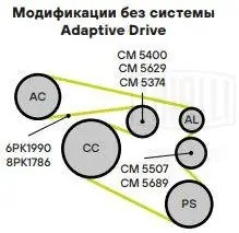 Ролик привод. ремня BMW 5 E60 (03-) 2.5i/3.0i [N52;53] (с натяж. мех.) (6PK) (CM CM5400 TRIALLI