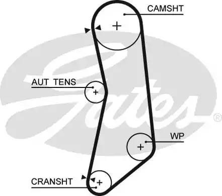 Ремень зубчатый 5627XS 129 x 22 (8597-15627) 5627XS GATES