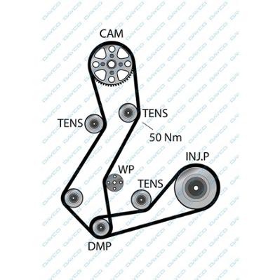 Ремень ГРМ для а/м ВАЗ 2110 (инж.) (16 клап.) "DAYCO" (136 зуб.) усиленный 94714 DAYCO
