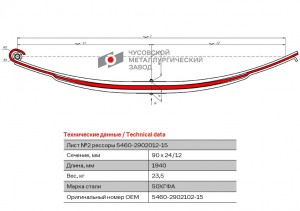 Лист №2 передний рессоры КАМАЗ 5460 (Чусовой) 5460290210215 OMK AUTO