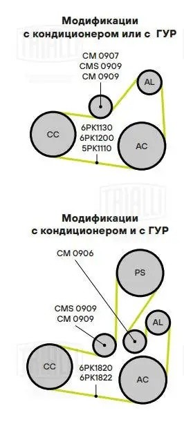 Ролик генератора для а/м Lada Largus, Renault Logan (16 клап.) (без ГУР) TRIALLI CM 0909 TRIALLI