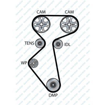 Ремень ГРМ 94974 DAYCO