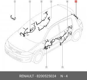 ПРОВОДКА ДВЕРИ БАГАЖНИКА 8200525024 8200525024 RENAULT