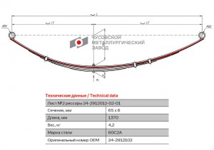 Лист рессоры ГАЗ-24 задней №2 усиленный L=1370мм ЧМЗ 242912102 OMK AUTO