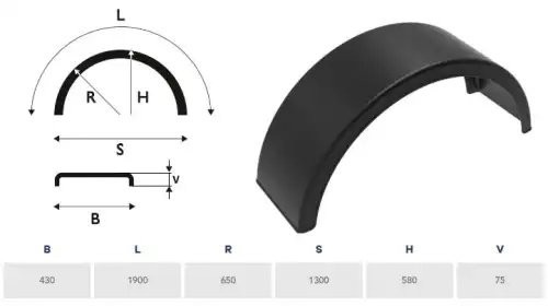 Крыло односкатное 430x580/R650x1300(1900) (аналог DK1675 Domar) под колеса 385/6 TMP1675 TMP