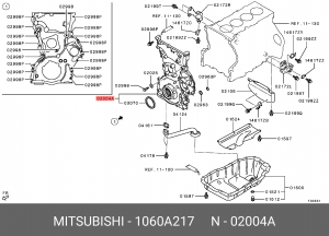 КРЫШКА ДВИГАТЕЛЯ ПЕРЕДНЯЯ 1060A217 1060A217 MITSUBISHI