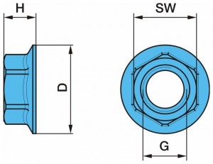 гайка !TENSILOCK с юбкой M12 \BPW 0252733380 BPW