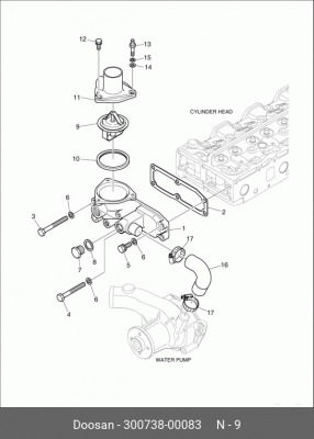 300738-00083 Термостат 300738-00083 DOOSAN