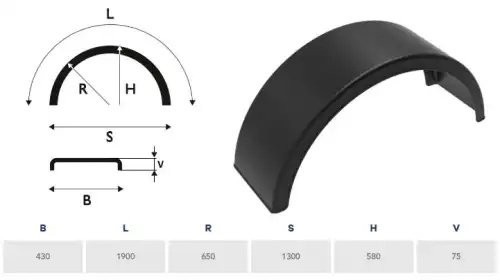 Крыло односкатное 430x580/R650x1300(1900) (аналог DK1675 Domar) под колеса 385/6 TMP1675 TMP