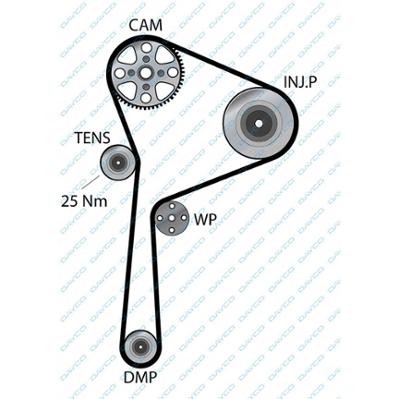 ремень ГРМ! 123x270HT\ Nissan Note, Renault Clio/Kangoo 1.5DCi 01> 941006 DAYCO