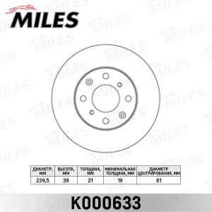 Диск тормозной передний D240мм. HONDA JAZZ 1.2-1.4 02-/LOGO 1.3 99-02 (TRW DF415 K000633 MILES