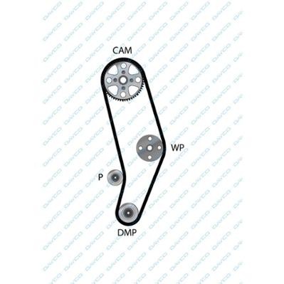 Ремень ГРМ VW T4 (98-03) DAYCO 94774 DAYCO