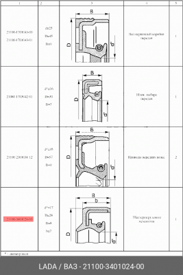 Сальник ВАЗ-2110 рулевого механизма АвтоВАЗ 21100-3401024-00 LADA VAZ