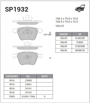 Колодки тормозные VOLVO XC90 (02-14) передние (4шт.) SANGSIN SP1932 SANGSIN