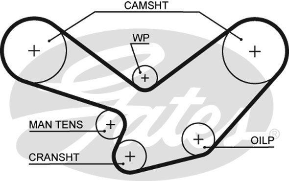 Электрический водяной насос привода вспомогательных агрегатов DriveAlign® 41554E GATES