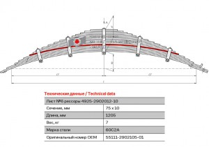 Лист рессоры КАМАЗ-65115,55111,43118 передней №5 L=1205мм ЧМЗ 55111-2902105-01 OMK AUTO