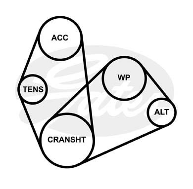 Поликлиновый ремень привода вспомогательных агрегатов Micro-V® 4-PK-788 GATES