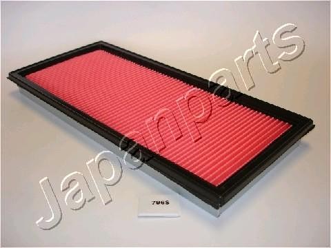 SUBARU FORESTER/ IMPREZA /LEGACY FA-796S JAPAN PARTS GROUP