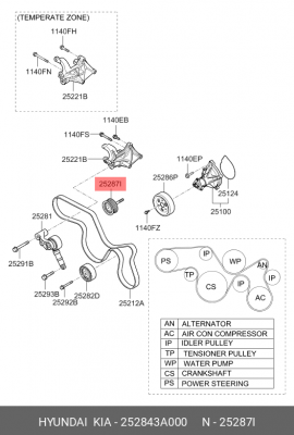 Шкив 252843A000 MOBIS