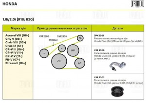 Ролик привод. ремня Honda Civic (06-)/Accord (08-) 1.8i/2.0i [R18; R20] (с натяж CM 2305 TRIALLI