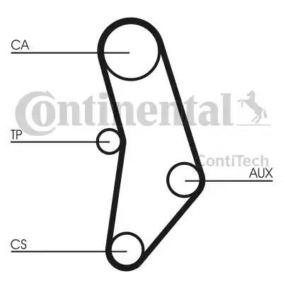 ремень ГРМ! 127x254\ BMW E28/E30/E34 2.0/2.5/2.3 86-91 CT-520 CONTITECH
