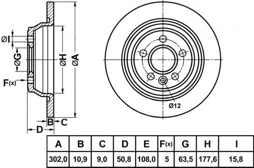 Диск тормозной задний FORD Galaxy 07-15 RN1591 RN1591 NIBK