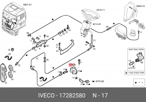 кольцо уплотнительное! (р) 28.24x2.62\ Iveco EuroTech/Trakker/Cursor 17282580 IVECO