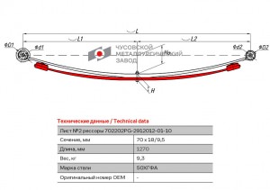 лист подкоренной задн.! №2 77х23 L=1459\ Fiat 702202PG29121020310 OMK AUTO