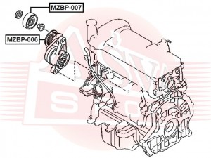 РОЛИК ОБВОДНОЙ MZBP007 MZBP-007 ASVA