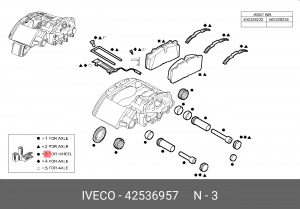 42536957x Ремкомплект тормозного суппорта (направляющие, пыльники) IVECO 42536957 IVECO