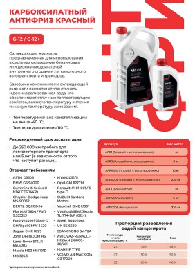 Антифриз концентрат G12/G12+ (красный, SUPER LONG LIFE COOLANT) 5кг AFC5 AFC5 MILES