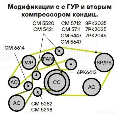 Ролик привод. ремня с натяж. мех. для ам MB Sprinter (06-) 3.0 (CM 5282) CM5282 TRIALLI